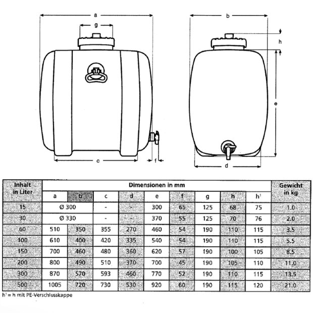 WINE FOOD SUD SW 30L, CLOSE + PLASTIC DRAINAGE SUD(2)