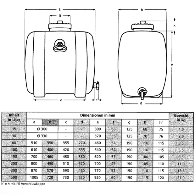 WINE SUD FOR WINE OFF 100L, CLOSE + PLASTIC DRAINAGE SPRAY (SUD FOR WATER JUICE)